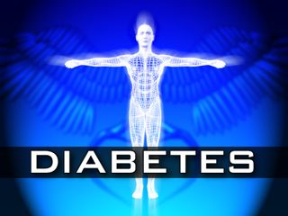 How To Balance Blood Sugar Naturally