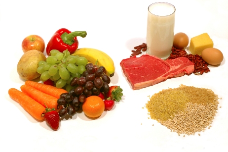 Diet Direction (part 2)