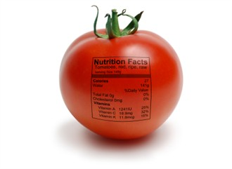 tomato nutrition